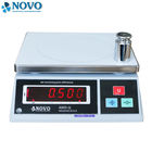 Supermarket Commercial Weight Scale Customized Load Identical Design Rugged Construction