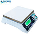 Small Digital Weighing Scale High Resolution Relay Interface Dual Channel