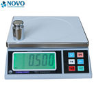 Durable Industrial Weight Scale 110V/220V Long Service Life Simple Counting